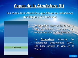 LaLa OzonosferaOzonosfera: Absorbe las: Absorbe las
radiaciones Ultravioletas (UVA).radiaciones Ultravioletas (UVA).
Eso hace posible la vida en laEso hace posible la vida en la
Tierra.Tierra.
Capas de la Atmósfera (II)Capas de la Atmósfera (II)
Las capas de la Atmósfera que filtran las radiacionesLas capas de la Atmósfera que filtran las radiaciones
que llegan a La Tierra son:que llegan a La Tierra son:
LaLa IonosferaIonosfera: Absorbe los rayos X y: Absorbe los rayos X y
las radiaciones gamma. Sonlas radiaciones gamma. Son
radiaciones con mucha energía.radiaciones con mucha energía.
OZONOSFERAOZONOSFERA
VOLVERVOLVER
 
