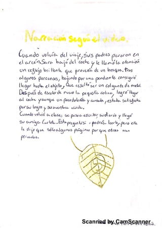 Scanned by CamScanner
 