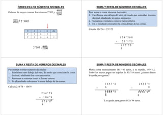 ÓRDEN EN LOS NÚMEROS DECIMALES
Ordenar de mayor a menor los números 2’305 y
4601
2000
2000
4601
 2 '3005
U d c m dm
2’ 3 0 5
2’ 3 0 0 5
2000
2 '305  4601
Para sumar o restar números decimales:
1. Escribimos uno debajo del otro, de modo que coincidan la coma
decimal, añadiendo los ceros necesarios.
2. Sumamos o restamos como si fueran enteros
3. En el resultado colocamos la coma debajo de las comas.
SUMA Y RESTA DE NÚMEROS DECIMALES
Calcula 134’56 + 23’175
1 3 4 ’ 5 6 0
+ 2 3 ’ 1 7 5
1 5 7 ’ 7 3
5
Para sumar o restar números decimales:
1. Escribimos uno debajo del otro, de modo que coincidan la coma
decimal, añadiendo los ceros necesarios.
2. Sumamos o restamos como si fueran enteros
3. En el resultado colocamos la coma debajo de las comas.
SUMA Y RESTA DE NÚMEROS DECIMALES
Calcula 234’78 − 104’9
2 3 4 ’ 7 8
– 1 0 4 ’ 9
0
1 2 9 ’ 8
8
María cobra mensualmente 1657’46 euros, y su marido, 1004’12.
Todos los meses pagan un alquiler de 835’10 euros. ¿cuánto dinero
le queda para gastos?
SUMA Y RESTA DE NÚMEROS DECIMALES
−
2 6 6 1 ’ 5
8
8 3 5 ’ 1 0
1 8 2 6 ’ 4
8
+
1 6 5 7 ’ 4
6
1 0 0 4 ’ 1
2
2 6 6 1 ’ 5
8
Les queda para gastos 1826’48 euros.
 