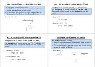 Para multiplicar dos números decimales:
1. Multiplicamos los números como si fueran
enteros, prescindiendo de la coma decimal.
2. En el resultado separamos con una coma, empezando por la
derecha, tantas cifras decimales como la suma de los dos.
MULTIPLICACIÓN DE DOS NÚMEROS DECIMALES
Calcula 0’038 · 1’25
x
0 ’ 0 3 8
1 ’ 2 5
1 9 0
7 6 0
3 8 0
0
0 ’ 0 4 7 5
0
Multiplicación de un número decimal por 10, 100, 1000, …
MULTIPLICACIÓN DE DOS NÚMEROS DECIMALES
Para multiplicar un número decimal por 10, 100, 1000, …,
desplazamos la coma decimal hacia la derecha uno, dos, tres, …
lugares.
1) Calcula 1’5 · 100
1’5 · 100 = 150
2) Calcula 13’6385 · 1000
13’6385 · 1000 = 13638’5
Multiplicación de un número decimal por 0’1, 0’01, 0’001, …
MULTIPLICACIÓN DE DOS NÚMEROS DECIMALES
Para multiplicar un número decimal por 0’1, 0’01, 0’001, …,
desplazamos la coma decimal hacia la izquierda uno, dos, tres, …
lugares.
1) Calcula 215’28 · 0’01
215’28 · 0’01 = 2’1528
2) Calcula 13638’5 · 0’001
13638’5 · 0’001 = 13’6385
Para dividir dos números decimales:
1. Movemos la coma de los dos números hasta que el divisor se
quede sin decimales.
2. Dividimos normalmente, poniendo la coma en el cociente cuando
se bajen las cifras de las décimas.
DIVISIÓN DE DOS NÚMEROS DECIMALES
Calcula 14’58 : 1’2
1 2
1 2’15
1 4 5’8
2 5
1 8
6 0
0
145’8 : 12
 