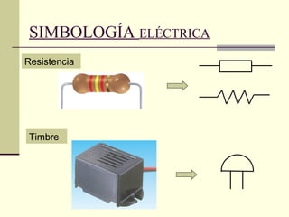 SIMBOLOGÍA  ELÉCTRICA Resistencia Timbre 