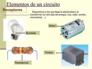 Elementos de un circuito Receptores Dispositivos a los que llega la electricidad y la transforman en otro tipo de energía ( luz, calor, sonido, movimiento,…) Bombilla Motor Resistencia Timbre 