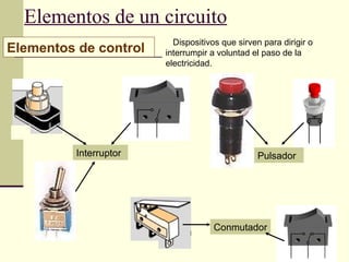 Elementos de un circuito Elementos de control Dispositivos que sirven para dirigir o interrumpir a voluntad el paso de la electricidad. Interruptor Pulsador Conmutador 