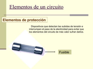 Elementos de un circuito Elementos de protección Dispositivos que detectan las subidas de tensión e interrumpen el paso de la electricidad para evitar que los elementos del circuito de más valor sufran daños. Fusible 