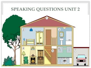 SPEAKING QUESTIONS UNIT 2
 