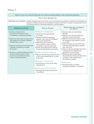 83 
TERCER GRADO 
Bloque I 
Práctica social del lenguaje: Participar en un panel de discusión sobre un tema investigado previamente 
Tipo de texto: Argumentativo 
Competencias que se favorecen: Emplear el lenguaje para comunicarse y como instrumento para aprender • Identificar las propiedades del 
lenguaje en diversas situaciones comunicativas • Analizar la información y emplear el lenguaje para la toma 
de decisiones • Valorar la diversidad lingüística y cultural de México 
Aprendizajes esperados Temas de reflexión Producciones para el desarrollo 
del proyecto 
• Identifica la diferencia entre 
los argumentos basados en datos 
y los basados en opiniones personales. 
• Expresa de manera clara sus argumentos 
y los sustenta en información analizada, 
al debatir sobre un tema. 
• Utiliza recursos discursivos para persuadir 
y defender su posición en un panel 
de discusión. 
• Reconoce y respeta los diferentes puntos 
de vista y opiniones sobre un tema 
y los turnos de participación al llevar 
a cabo un panel de discusión. 
Comprensión e interpretación 
• Importancia de la argumentación 
en un panel. 
• Formas de validar los argumentos 
(ejemplos, citas, datos de investigación 
y de la propia experiencia). 
• Diferencias entre la información 
que se sustenta en datos o hechos 
y la basada en opiniones personales. 
• Empleo del lenguaje formal e informal 
en función de la situación comunicativa. 
Búsqueda y manejo de información 
• Selección de información pertinente sobre 
un tema que se desarrollará en un panel 
de discusión. 
Propiedades y tipos de textos 
• Características y función de los textos 
argumentativos. 
Aspectos sintácticos y semánticos 
• Estrategias discursivas para persuadir 
a la audiencia. 
• Discusión sobre las características 
del panel. 
• Selección de un tema de interés para 
organizar un panel de discusión. 
• Selección de información sobre un tema 
de investigación para presentar y discutir 
en un panel. 
• Fichas de trabajo con información sobre 
el tema por desarrollar (datos, ejemplos, 
citas, entre otros). 
• Notas con algunas estrategias discursivas 
y retóricas que se emplearán para 
argumentar su punto de vista. 
• Planificación para la organización 
del panel (fechas, tiempos de intervención, 
contenidos, roles de participación 
de panelistas y auditorio). 
Producto final 
• Panel de discusión con sesión 
de preguntas dirigidas a los panelistas. 
 