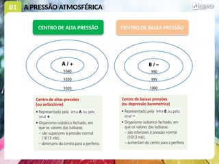 B1 A PRESSÃO ATMOSFÉRICA
CENTRO DE ALTA PRESSÃO CENTRO DE BAIXA PRESSÃO
 