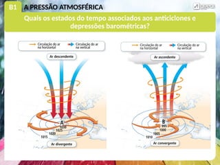 B1 A PRESSÃO ATMOSFÉRICA
Quais os estados do tempo associados aos anticiclones e
depressões barométricas?
 