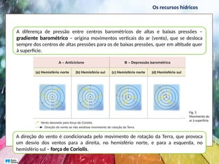 Fig. 5
Movimento do
ar à superfície.
A diferença de pressão entre centros barométricos de altas e baixas pressões –
gradiente barométrico – origina movimentos verticais do ar (vento), que se desloca
sempre dos centros de altas pressões para os de baixas pressões, quer em altitude quer
à superfície.
A direção do vento é condicionada pelo movimento de rotação da Terra, que provoca
um desvio dos ventos para a direita, no hemisfério norte, e para a esquerda, no
hemisfério sul – força de Coriolis.
Os recursos hídricos
 