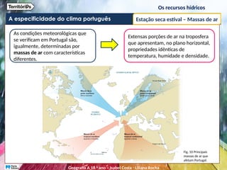 A especificidade do clima português
As condições meteorológicas que
se verificam em Portugal são,
igualmente, determinadas por
massas de ar com características
diferentes.
Extensas porções de ar na troposfera
que apresentam, no plano horizontal,
propriedades idênticas de
temperatura, humidade e densidade.
Fig. 10 Principais
massas de ar que
afetam Portugal.
Estação seca estival – Massas de ar
Os recursos hídricos
Geografia A 10.o
ano – Isabel Costa ꞏ Liliana Rocha
 