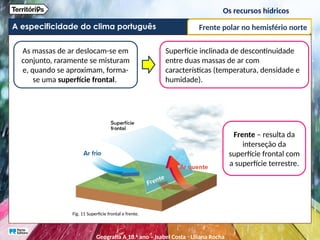A especificidade do clima português
As massas de ar deslocam-se em
conjunto, raramente se misturam
e, quando se aproximam, forma-
se uma superfície frontal.
Superfície inclinada de descontinuidade
entre duas massas de ar com
características (temperatura, densidade e
humidade).
Fig. 11 Superfície frontal e frente.
Frente – resulta da
interseção da
superfície frontal com
a superfície terrestre.
Os recursos hídricos
Frente polar no hemisfério norte
Geografia A 10.o
ano – Isabel Costa ꞏ Liliana Rocha
 