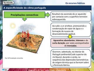 A especificidade do clima português
Fig. 16 Precipitação convectiva.
Precipitações convectivas
Ao subir, o ar arrefece, promovendo a
condensação de vapor de água e a
formação de nuvens de
desenvolvimento vertical.
Aguaceiros abundantes, intensos e de
curta duração, por vezes acompanhados
de trovoadas.
Resultam da ascensão do ar aquecido
por contacto com a superfície terrestre
sobreaquecida.
Ocorrem, sobretudo, no interior de
Portugal continental (vale superior do
rio Douro), durante o verão, na
sequência das depressões barométricas
de origem térmica que se formam sobre
a Península Ibérica.
Os recursos hídricos
Geografia A 10.o
ano – Isabel Costa ꞏ Liliana Rocha
 
