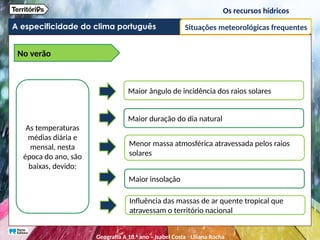 A especificidade do clima português
Os recursos hídricos
Situações meteorológicas frequentes
As temperaturas
médias diária e
mensal, nesta
época do ano, são
baixas, devido:
Maior ângulo de incidência dos raios solares
Maior duração do dia natural
Menor massa atmosférica atravessada pelos raios
solares
Maior insolação
Influência das massas de ar quente tropical que
atravessam o território nacional
No verão
Geografia A 10.o
ano – Isabel Costa ꞏ Liliana Rocha
 