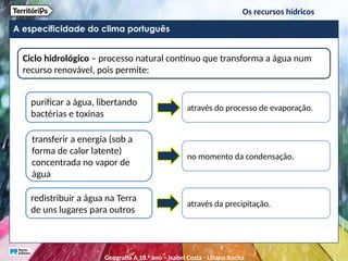 A especificidade do clima português
Ciclo hidrológico – processo natural contínuo que transforma a água num
recurso renovável, pois permite:
purificar a água, libertando
bactérias e toxinas
transferir a energia (sob a
forma de calor latente)
concentrada no vapor de
água
através do processo de evaporação.
no momento da condensação.
redistribuir a água na Terra
de uns lugares para outros
através da precipitação.
Os recursos hídricos
Geografia A 10.o
ano – Isabel Costa ꞏ Liliana Rocha
 