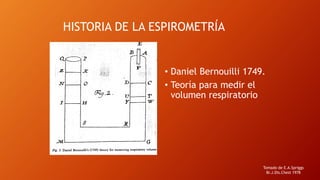 HISTORIA DE LA ESPIROMETRÍA
• Daniel Bernouilli 1749.
• Teoría para medir el
volumen respiratorio
Tomado de E.A.Spriggs
Br.J.Dis.Chest 1978
 