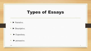 Types of Essays
• ► Narrative.
• ► Descriptive.
• ► Expository.
• ► persuasive.
NSU 4
 
