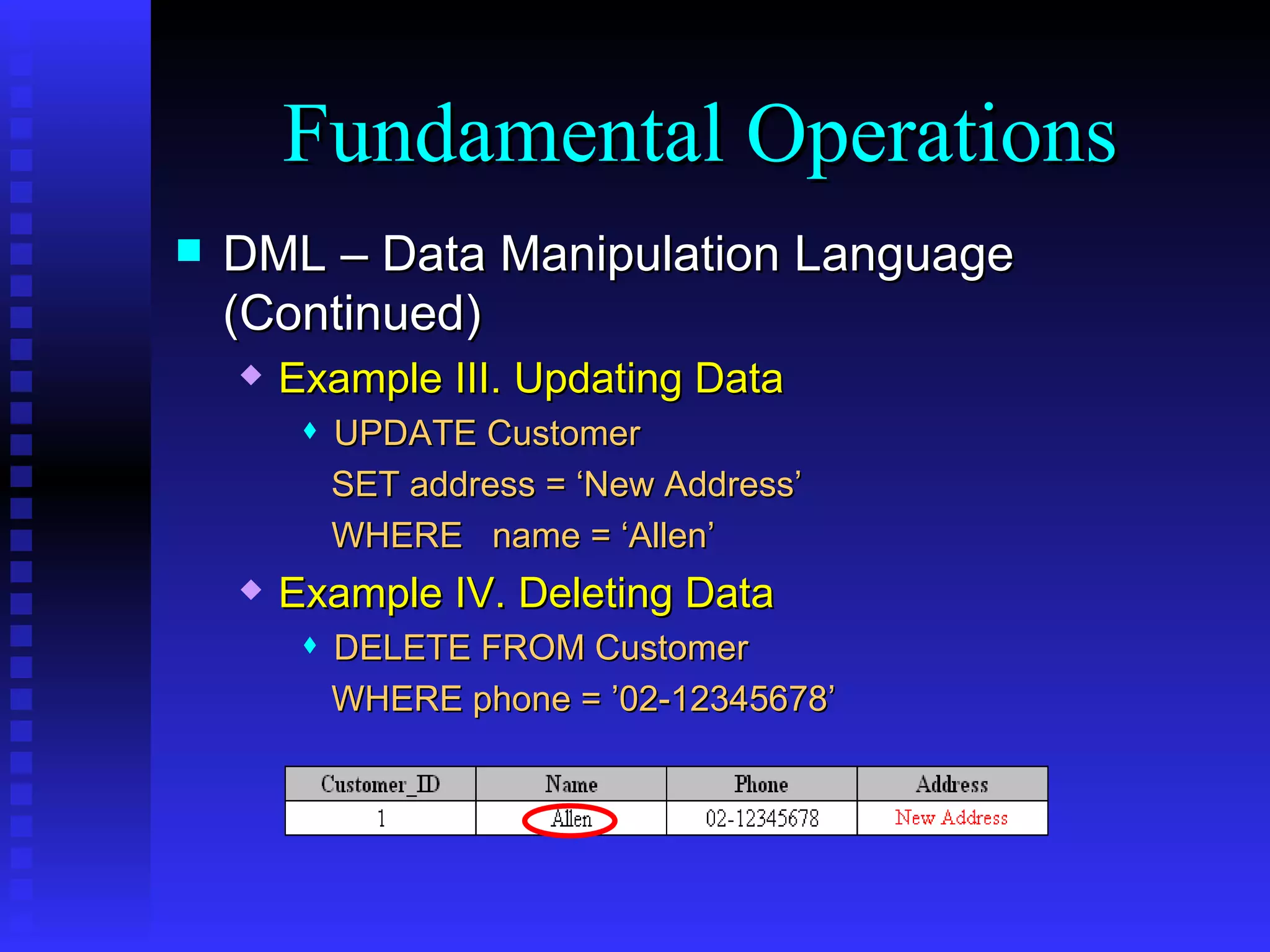 DML – Data Manipulation Language (Continued) Example III. Updating Data UPDATE Customer SET address = ‘New Address’ WHERE  name = ‘Allen’ Example IV. Deleting Data DELETE FROM Customer WHERE phone = ’02-12345678’ Fundamental Operations 