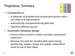 26
Projections: Summary
• A projection is
– A collection of encoded and compressed columns with a
sort order and segmentation
– Automatically maintained during data load
– Tuned for different queries
• Automatic database design
– Ensures data is stored in sorted, encoded, compressed
projections
– Removes the need for complex table space tuning,
partitioning, indexes, design and update, materialized
views on top of base tables
CAB
 