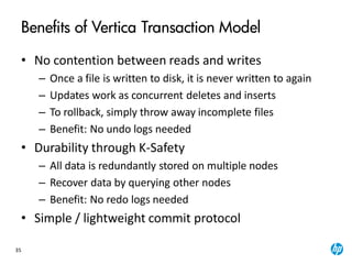 35
Benefits of Vertica Transaction Model
• No contention between reads and writes
– Once a file is written to disk, it is never written to again
– Updates work as concurrent deletes and inserts
– To rollback, simply throw away incomplete files
– Benefit: No undo logs needed
• Durability through K-Safety
– All data is redundantly stored on multiple nodes
– Recover data by querying other nodes
– Benefit: No redo logs needed
• Simple / lightweight commit protocol
 