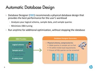 8
• Database Designer (DBD) recommends a physical database design that
provides the best performance for the user's workload
• Analyzes your logical schema, sample data, and sample queries
• Minimizes DBA tuning
• Run anytime for additional optimization, without stopping the database
A B AB C C
> Physical schema, compression to:
 Make queries in sample set run fast
 Fit within trickle load requirements
 Ensure all SQL queries can be answered
Database Designer GeneratesDBA Provides
> Logical schema
 Create table
> Sample set of
 Typical queries
 Sample data
> K-safety level
Automatic Database Design
 