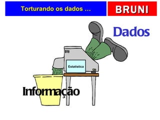 Torturando os dados … Informação Dados Estatística 