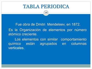 TABLA PERIODICA
20
Fue obra de Dmitri Mendeleev, en 1872.
Es la Organización de elementos por número
atómico creciente.
Los elementos con similar comportamiento
químico están agrupados en columnas
verticales.
 
