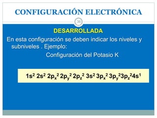 CONFIGURACIÓN ELECTRÓNICA
DESARROLLADA
En esta configuración se deben indicar los niveles y
subniveles . Ejemplo:
Configuración del Potasio K
36
1s2 2s2 2px
2 2py
2 2pz
2 3s2 3px
2 3py
23pz
24s1
 