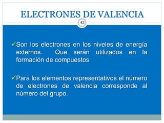 ELECTRONES DE VALENCIA
42
Son los electrones en los niveles de energía
externos. Que serán utilizados en la
formación de compuestos
Para los elementos representativos el número
de electrones de valencia corresponde al
número del grupo.
 