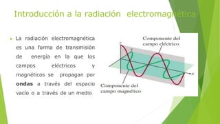 Introducción a la radiación electromagnética
▶ La radiación electromagnética
es una forma de transmisión
de energía en la que los
campos eléctricos y
magnéticos se propagan por
ondas a través del espacio
vacío o a través de un medio
 