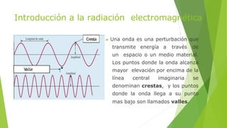 Introducción a la radiación electromagnética
▶ Una onda es una perturbación que
transmite energía a través de
un espacio o un medio material.
Los puntos donde la onda alcanza
mayor elevación por encima de la
línea central imaginaria se
denominan crestas, y los puntos
donde la onda llega a su punto
mas bajo son llamados valles.
Valle
Cresta
 