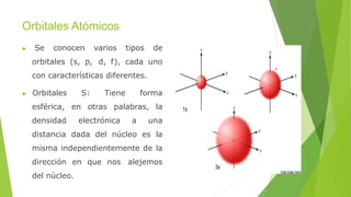 Orbitales Atómicos
▶ Se conocen varios tipos de
orbitales (s, p, d, f), cada uno
con características diferentes.
▶ Orbitales
esférica,
densidad
S: Tiene forma
en otras palabras, la
electrónica a una
distancia dada del núcleo es la
misma independientemente de la
dirección en que nos alejemos
del núcleo.
 