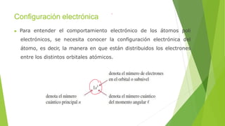 Configuración electrónica
▶ Para entender el comportamiento electrónico de los átomos poli
electrónicos, se necesita conocer la configuración electrónica del
átomo, es decir, la manera en que están distribuidos los electrones
entre los distintos orbitales atómicos.
 