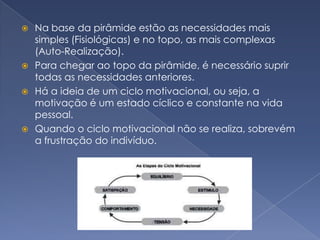  Na base da pirâmide estão as necessidades mais
  simples (Fisiológicas) e no topo, as mais complexas
  (Auto-Realização).
 Para chegar ao topo da pirâmide, é necessário suprir
  todas as necessidades anteriores.
 Há a ideia de um ciclo motivacional, ou seja, a
  motivação é um estado cíclico e constante na vida
  pessoal.
 Quando o ciclo motivacional não se realiza, sobrevém
  a frustração do indivíduo.
 