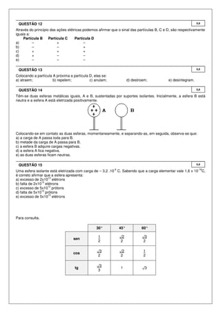 QUESTÃO 12                                                                                                  0,8

Através do princípio das ações elétricas podemos afirmar que o sinal das partículas B, C e D, são respectivamente
iguais a:
     Partícula B    Partícula C     Partícula D
a)        –              +               –
b)        –              –               +
c)        +              +               +
d)        +              –               –
e)        –              –               –

 QUESTÃO 13                                                                                                  0,8

Colocando a partícula A próxima a partícula D, elas se:
a) atraem;            b) repelem;           c) anulam;               d) destroem;          e) desintegram.

 QUESTÃO 14                                                                                                  0,8

Têm-se duas esferas metálicas iguais, A e B, sustentadas por suportes isolantes. Inicialmente, a esfera B está
neutra e a esfera A está eletrizada positivamente.




Colocando-se em contato as duas esferas, momentaneamente, e separando-as, em seguida, observa-se que:
a) a carga de A passa toda para B.
b) metade da carga de A passa para B.
c) a esfera B adquire cargas negativas.
d) a esfera A fica negativa.
e) as duas esferas ficam neutras.

 QUESTÃO 15                                                                                                  0,8
                                                          -6                                                  -19
Uma esfera isolante está eletrizada com carga de – 3,2 .10 C. Sabendo que a carga elementar vale 1,6 x 10 C,
é correto afirmar que a esfera apresenta:
                    13
a) excesso de 2x10 elétrons
                13
b) falta de 2x10 elétrons
                    12
c) excesso de 5x10 prótons
                12
d) falta de 5x10 prótons
                    10
e) excesso de 5x10 elétrons




Para consulta.

                                                30°            45°           60°

                                                 1             √2             √3
                                  sen
                                                 2              2              2

                                                √3             √2             1
                                  cos
                                                 2              2             2

                                                √3
                                   tg                          1              √3
                                                 3
 