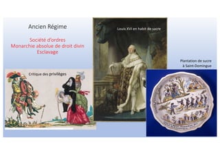 Ancien Régime
Société d’ordres
Monarchie absolue de droit divin
Esclavage
Critique des privilèges
Louis XVI en habit de sacre
Plantation de sucre
à Saint-Domingue
 