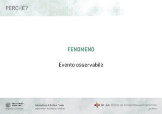 Design della Comunicazione Margherita Pillan - Marco Maiocchi - Irina Suteu
Laboratorio di Sintesi Finale
Laura Varisco
PERCHÉ?
FENOMENO
Evento osservabile
 