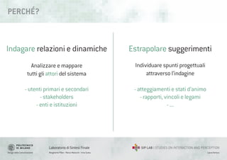 Design della Comunicazione Margherita Pillan - Marco Maiocchi - Irina Suteu
Laboratorio di Sintesi Finale
Laura Varisco
PERCHÉ?
Indagare relazioni e dinamiche
Analizzare e mappare
tutti gli attori del sistema
- utenti primari e secondari
- stakeholders
- enti e istituzioni
Estrapolare suggerimenti
Individuare spunti progettuali
attraverso l’indagine
- atteggiamenti e stati d’animo
- rapporti, vincoli e legami
- ...
 