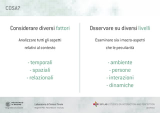 Design della Comunicazione Margherita Pillan - Marco Maiocchi - Irina Suteu
Laboratorio di Sintesi Finale
Laura Varisco
COSA?
Considerare diversi fattori
Analizzare tutti gli aspetti
relativi al contesto
- temporali
- spaziali
- relazionali
Osservare su diversi livelli
Esaminare sia i macro-aspetti
che le peculiarità
- ambiente
- persone
- interazioni
- dinamiche
 