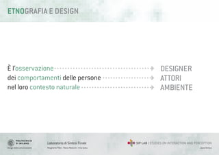 Design della Comunicazione Margherita Pillan - Marco Maiocchi - Irina Suteu
Laboratorio di Sintesi Finale
Laura Varisco
È l’osservazione
dei comportamenti delle persone
nel loro contesto naturale AMBIENTE
ATTORI
DESIGNER
ETNOGRAFIA E DESIGN
 
