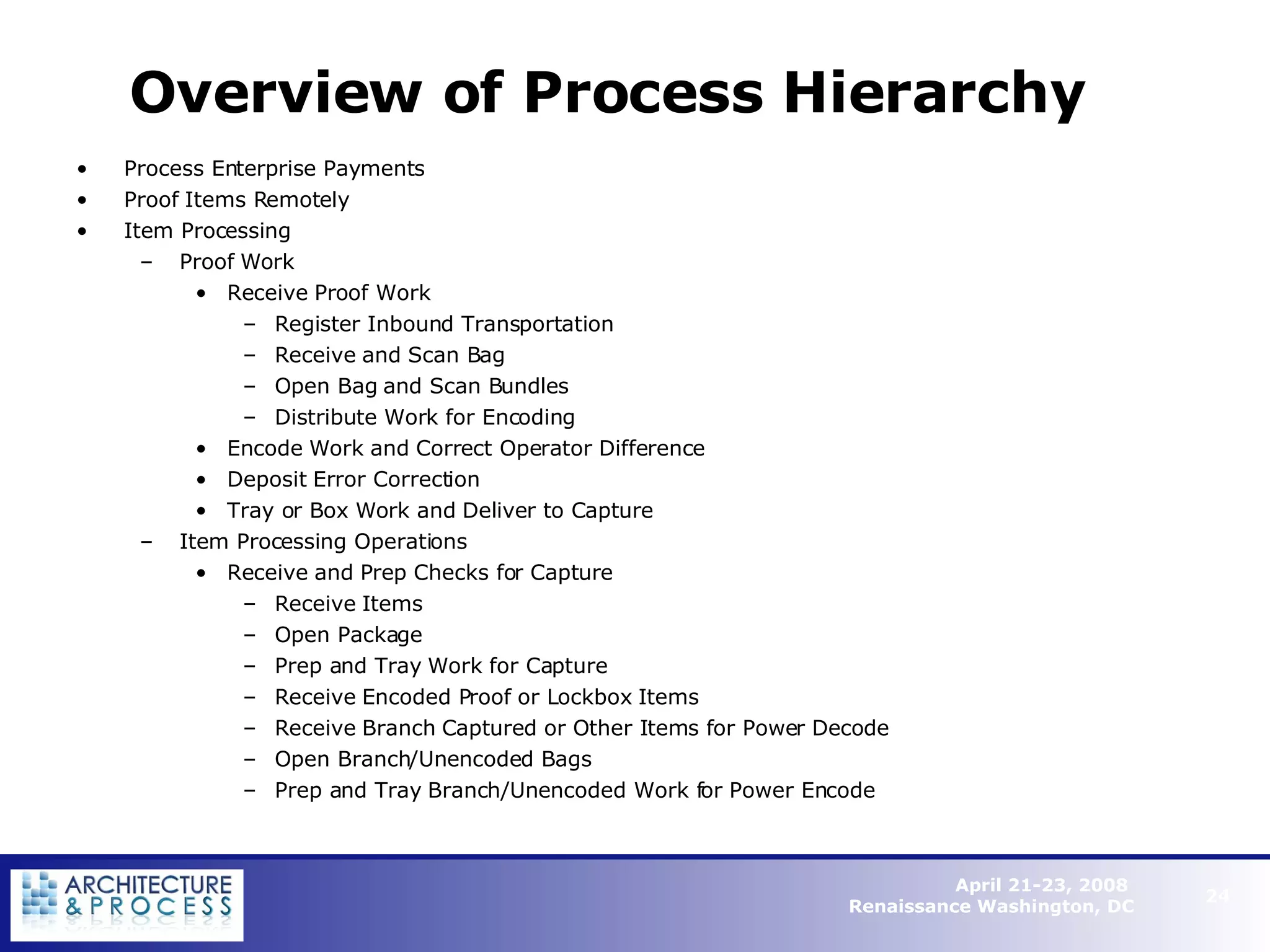Overview of Process Hierarchy Process Enterprise Payments Proof Items Remotely Item Processing Proof Work Receive Proof Work Register Inbound Transportation Receive and Scan Bag Open Bag and Scan Bundles Distribute Work for Encoding Encode Work and Correct Operator Difference Deposit Error Correction Tray or Box Work and Deliver to Capture Item Processing Operations Receive and Prep Checks for Capture Receive Items Open Package Prep and Tray Work for Capture Receive Encoded Proof or Lockbox Items Receive Branch Captured or Other Items for Power Decode Open Branch/Unencoded Bags Prep and Tray Branch/Unencoded Work for Power Encode   