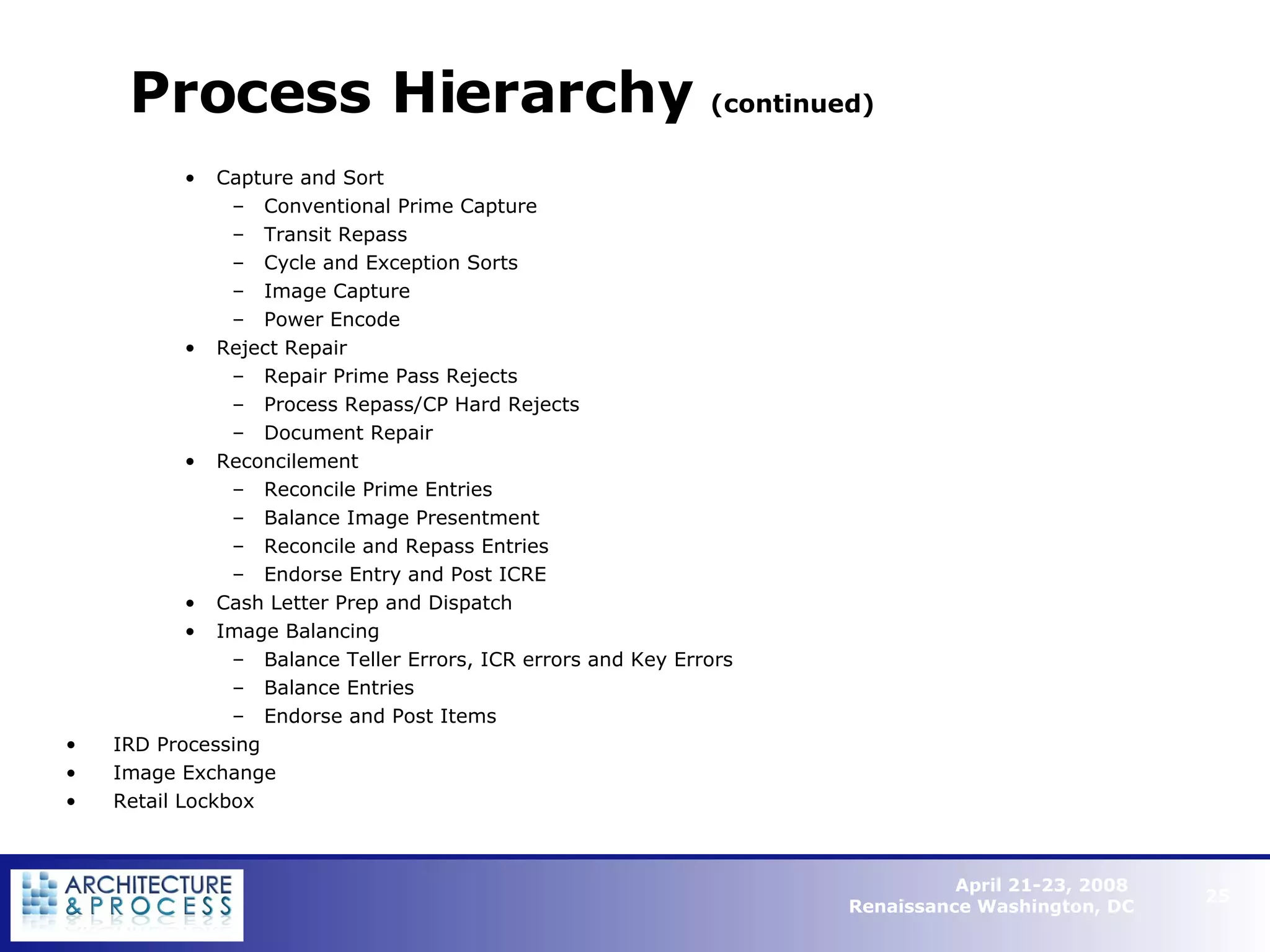 Process Hierarchy  (continued) Capture and Sort Conventional Prime Capture Transit Repass Cycle and Exception Sorts Image Capture Power Encode  Reject Repair Repair Prime Pass Rejects Process Repass/CP Hard Rejects Document Repair Reconcilement Reconcile Prime Entries Balance Image Presentment Reconcile and Repass Entries Endorse Entry and Post ICRE Cash Letter Prep and Dispatch Image Balancing Balance Teller Errors, ICR errors and Key Errors Balance Entries Endorse and Post Items IRD Processing Image Exchange Retail Lockbox   