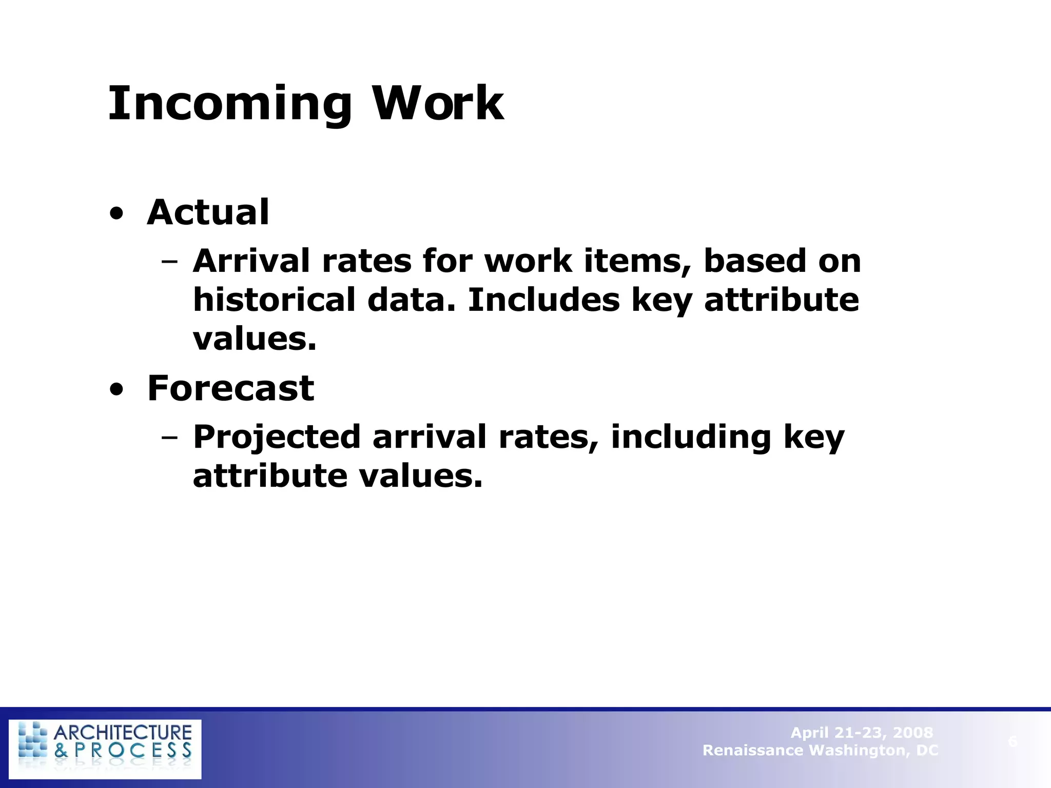 Incoming Work Actual Arrival rates for work items, based on historical data. Includes key attribute values. Forecast Projected arrival rates, including key attribute values.   