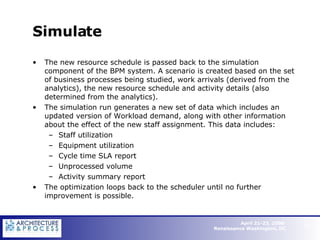 Simulate The new resource schedule is passed back to the simulation component of the BPM system. A scenario is created based on the set of business processes being studied, work arrivals (derived from the analytics), the new resource schedule and activity details (also determined from the analytics). The simulation run generates a new set of data which includes an updated version of Workload demand, along with other information about the effect of the new staff assignment. This data includes: Staff utilization Equipment utilization Cycle time SLA report Unprocessed volume Activity summary report The optimization loops back to the scheduler until no further improvement is possible.   