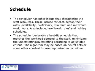 Schedule The scheduler has other inputs that characterize the staff resources. These include for each person their roles, availability, proficiency, minimum and maximum work hours. Also included are ‘break rules’ and holiday schedules. The scheduler generates a best-fit schedule that matches the Workload demand to the staff, minimizing the understaffing/overstaffing according to adjustable criteria. The algorithm may be based on neural nets or some other constraint-based optimization technique.   