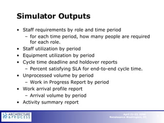 Simulator Outputs Staff requirements by role and time period for each time period, how many people are required for each role. Staff utilization by period Equipment utilization by period Cycle time deadline and holdover reports Percent satisfying SLA for end-to-end cycle time. Unprocessed volume by period Work in Progress Report by period Work arrival profile report Arrival volume by period Activity summary report   
