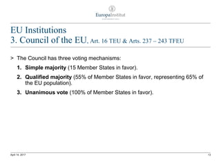 EU Institutions
3. Council of the EU, Art. 16 TEU & Arts. 237 – 243 TFEU
> The Council has three voting mechanisms:
1. Simple majority (15 Member States in favor).
2. Qualified majority (55% of Member States in favor, representing 65% of
the EU population).
3. Unanimous vote (100% of Member States in favor).
13April 14, 2017
 