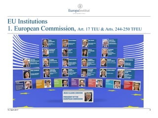 EU Institutions
1. European Commission, Art. 17 TEU & Arts. 244-250 TFEU
514. April 2017
 