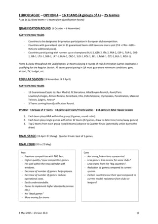 4 May 2015 – Version 36.0 10
EUROLEAGUE – OPTION 4 – 16 TEAMS (4 groups of 4) – 25 Games
*Top 16 (13 fixed teams + 3 teams...