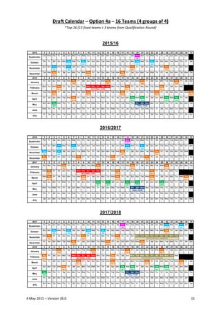 4 May 2015 – Version 36.0 11
Draft Calendar – Option 4a – 16 Teams (4 groups of 4)
*Top 16 (13 fixed teams + 3 teams from ...