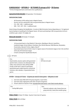 4 May 2015 – Version 36.0 13
EUROLEAGUE – OPTION 5 – 20 TEAMS (5 groups of 4) – 29 Games
*14 GS (14 designated teams and 6...